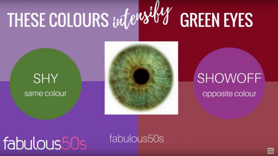 How to Make Your Eyes Pop With Color