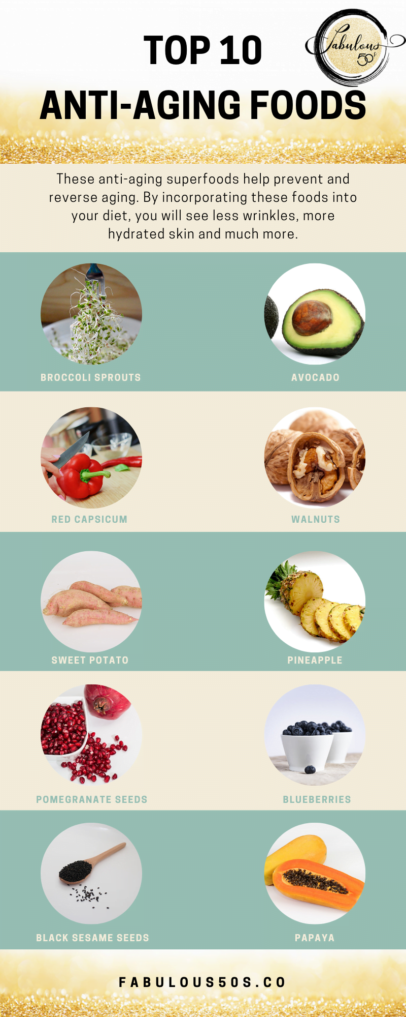 Top 10 anti aging foods