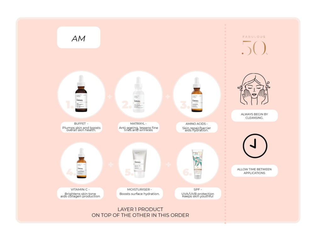 Skincare routine for mature skin \ anti-ageing skincare routine