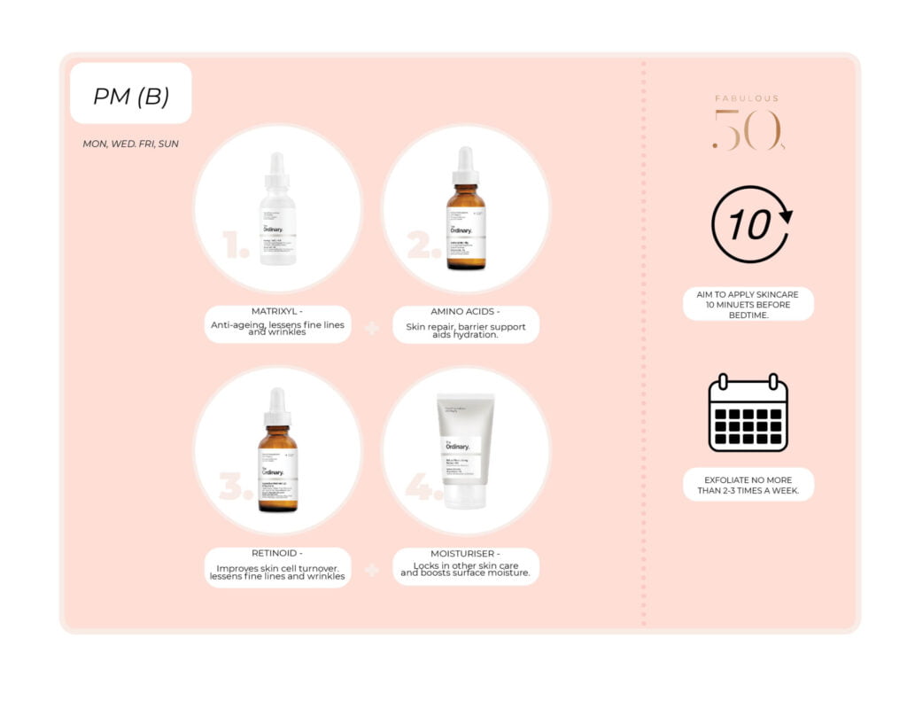 The ordinary anti aging shop routine