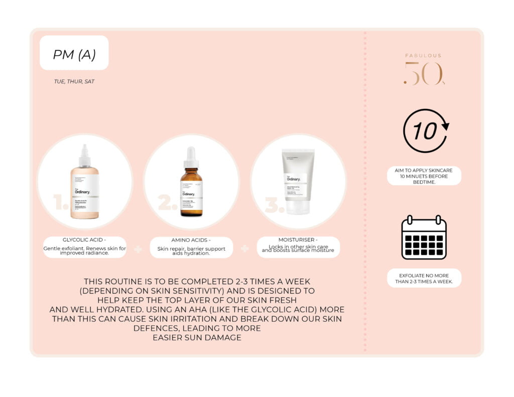 anti-ageing skincare routine