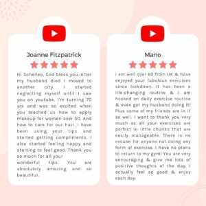 The 60 hour Keto Reboot