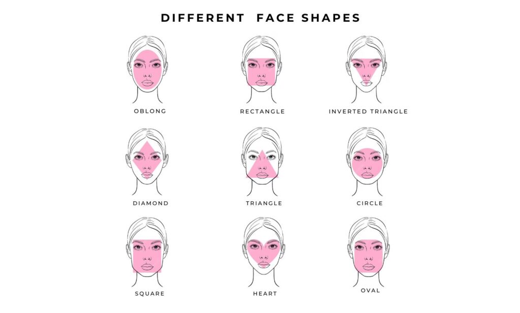 Different Face Shapes and Hairstyles