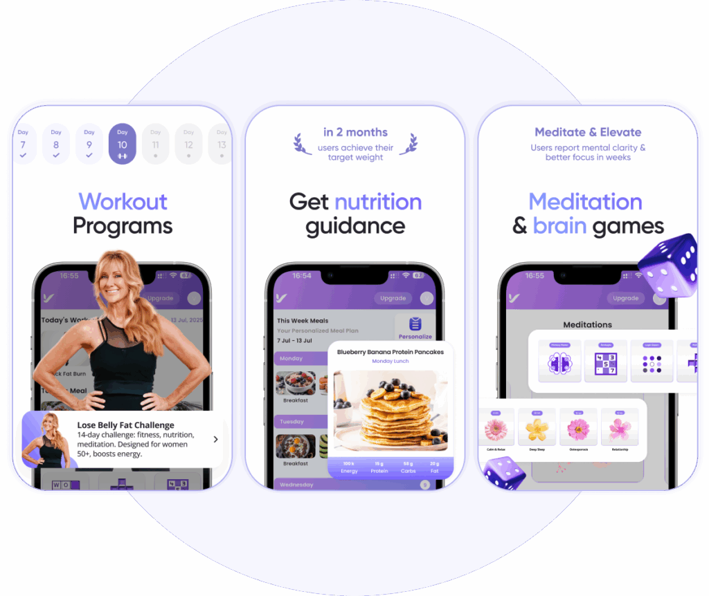 VitaliT App for women